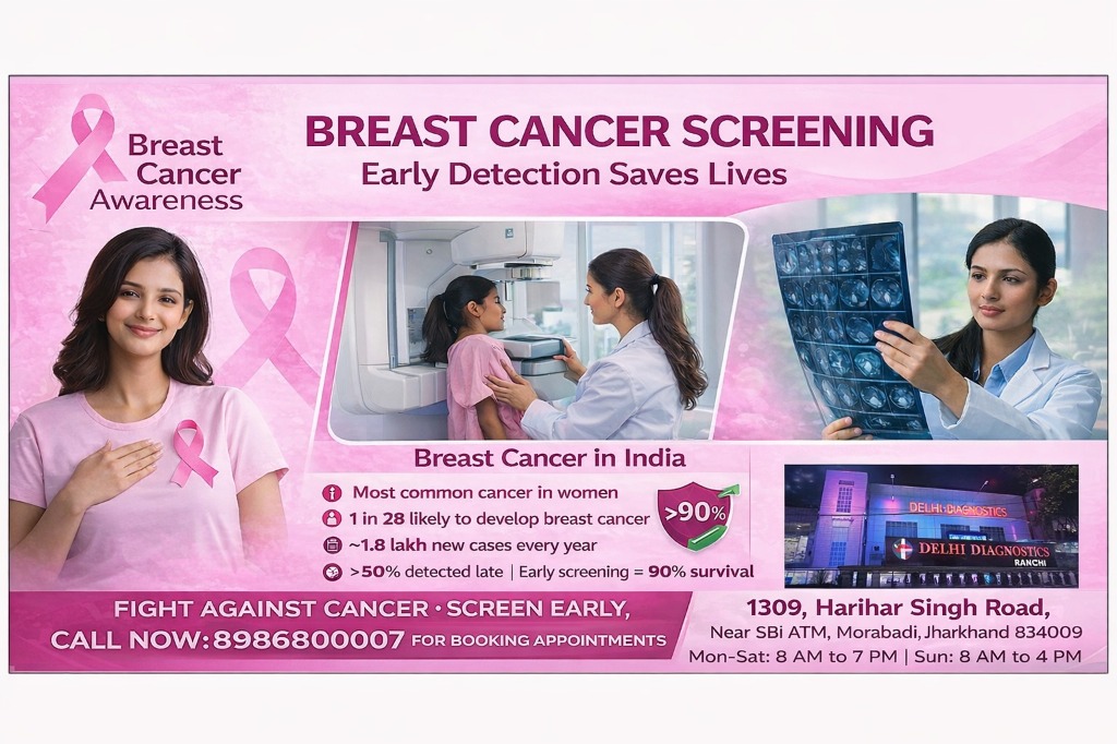 Breast Cancer Screening Early Detection Saves Lives