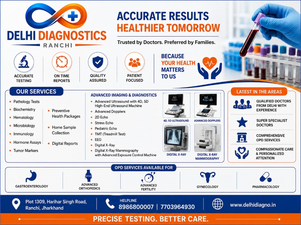Pregnancy Imaging 2D 4D 5D Ultrasound Fetal Medicine Foundation Certified Radiologist
